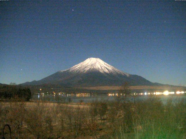 山中湖からの富士山