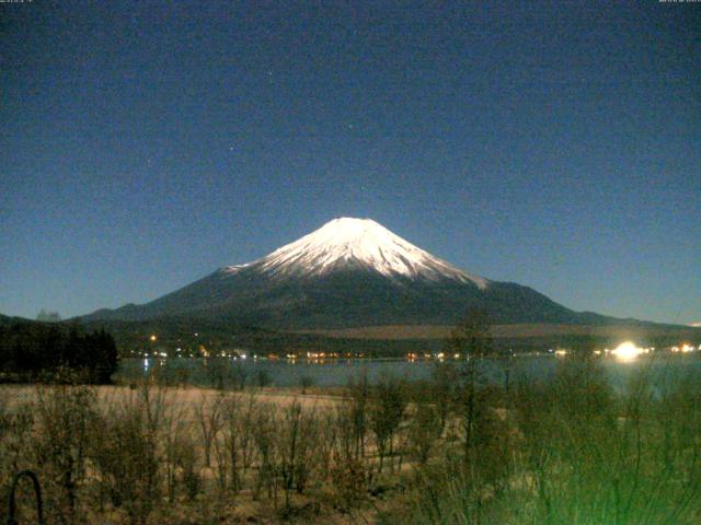 山中湖からの富士山