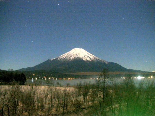 山中湖からの富士山