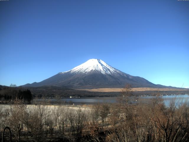 山中湖からの富士山