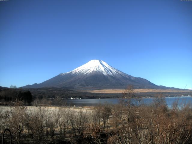 山中湖からの富士山