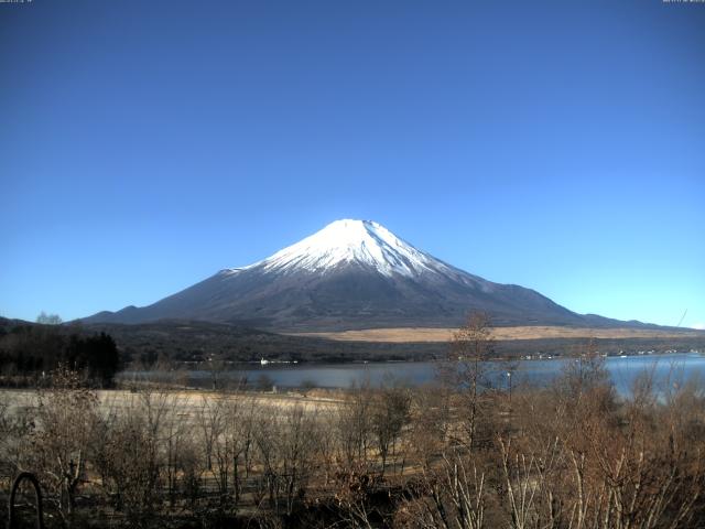 山中湖からの富士山