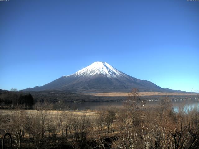 山中湖からの富士山