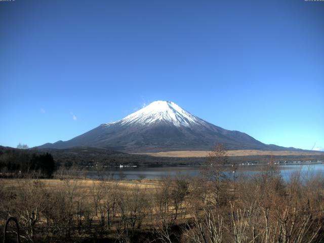 山中湖からの富士山