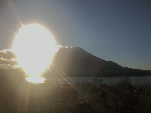 山中湖からの富士山