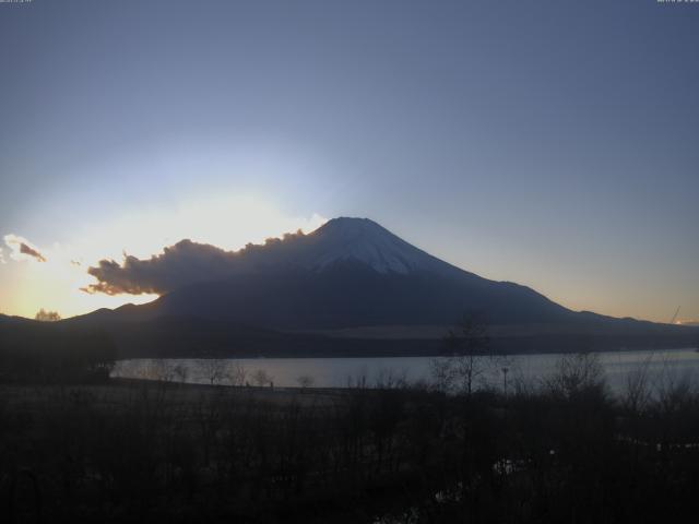 山中湖からの富士山