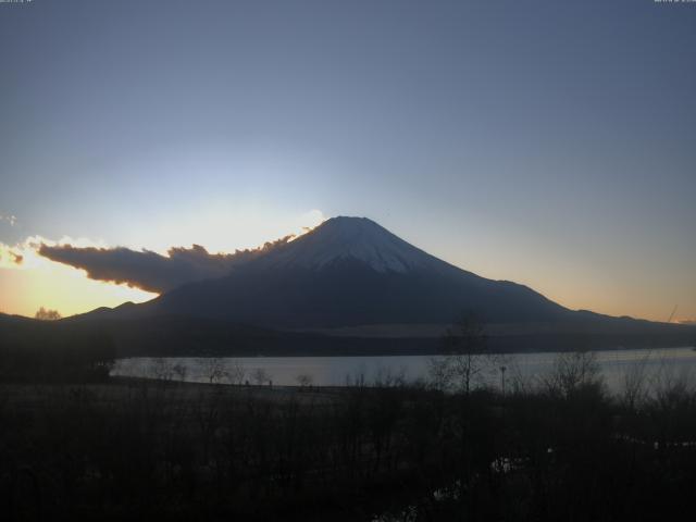 山中湖からの富士山