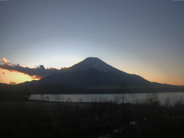 山中湖からの富士山