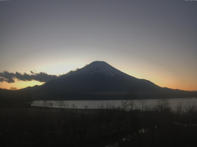 山中湖からの富士山