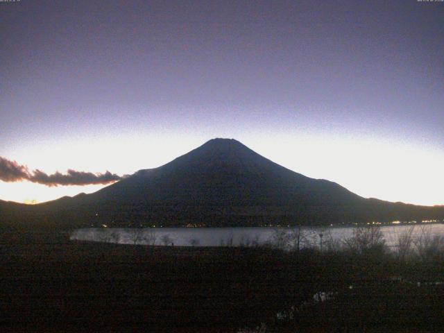 山中湖からの富士山