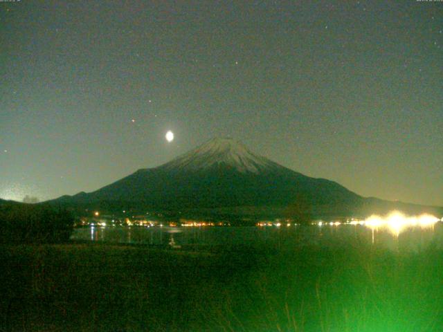 山中湖からの富士山