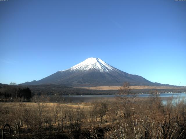 山中湖からの富士山