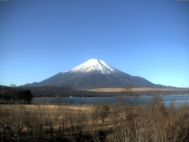 山中湖からの富士山