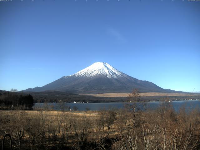 山中湖からの富士山