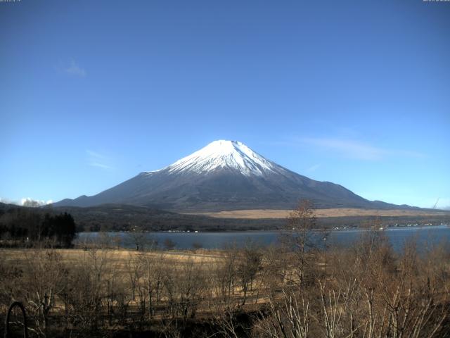 山中湖からの富士山