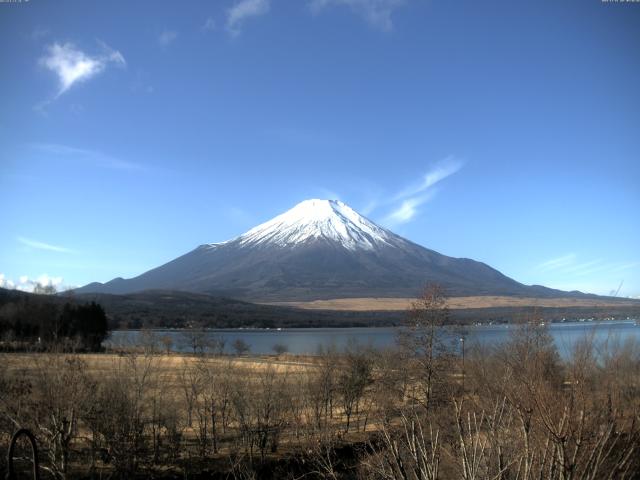 山中湖からの富士山