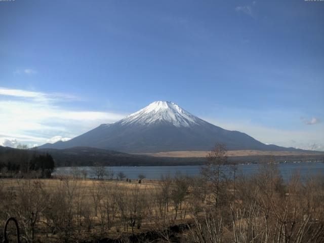 山中湖からの富士山