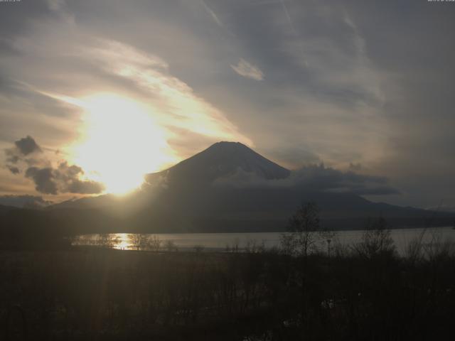 山中湖からの富士山