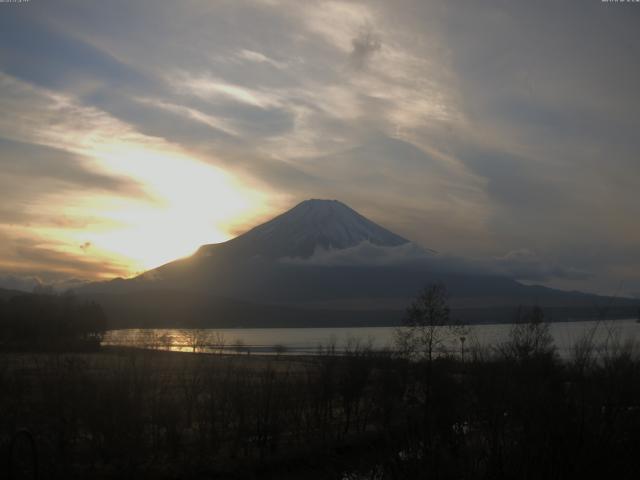 山中湖からの富士山