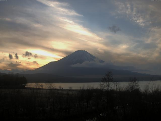 山中湖からの富士山