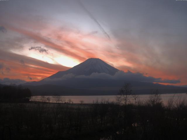 山中湖からの富士山