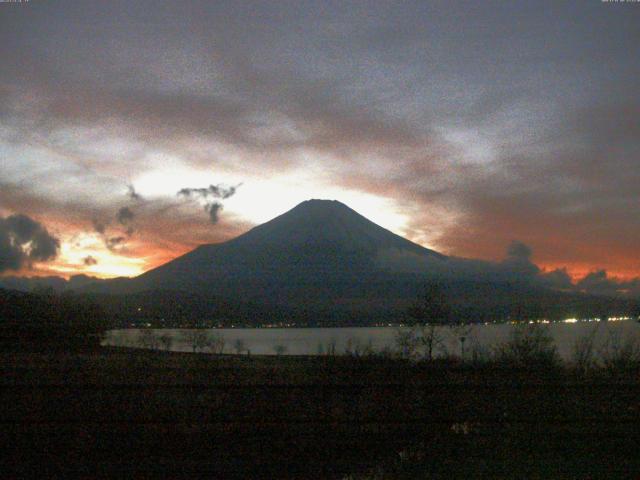 山中湖からの富士山