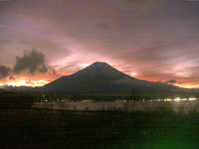 山中湖からの富士山