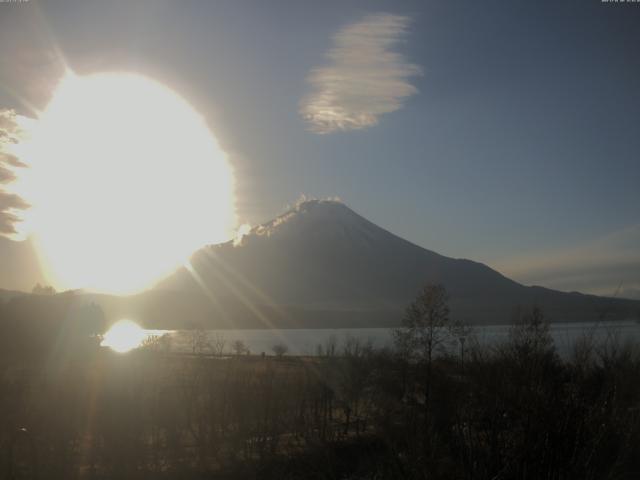 山中湖からの富士山