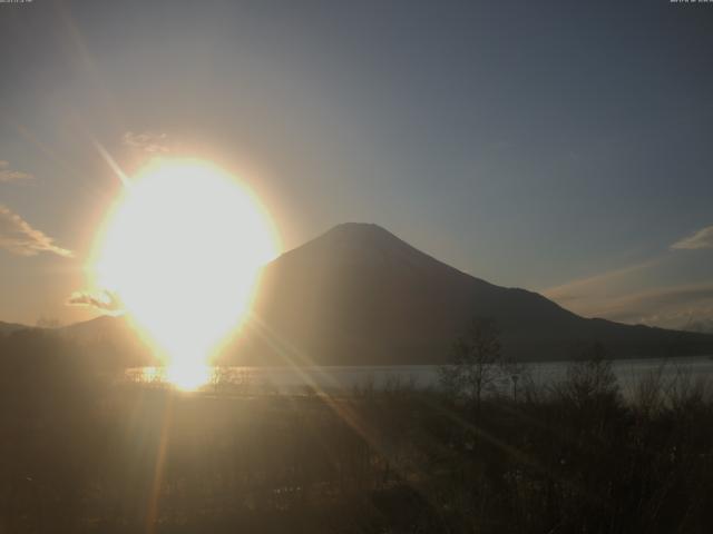 山中湖からの富士山