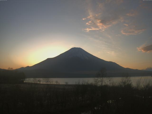 山中湖からの富士山