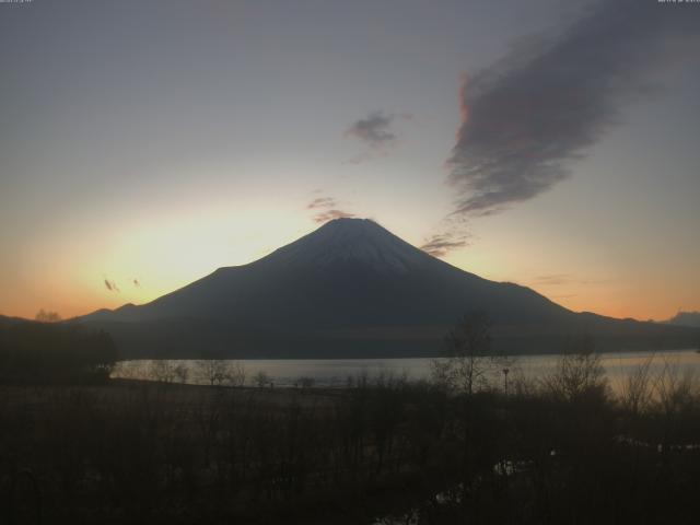 山中湖からの富士山