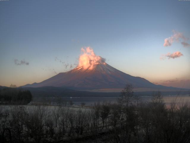 山中湖からの富士山