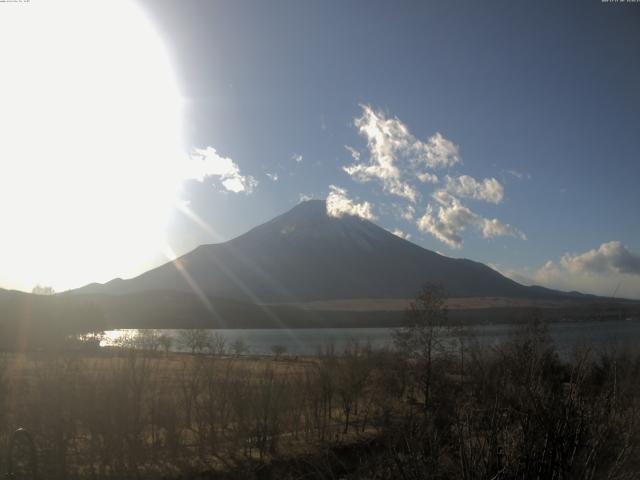 山中湖からの富士山