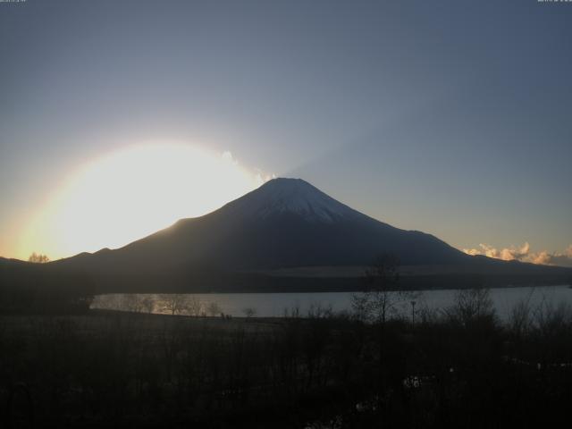 山中湖からの富士山