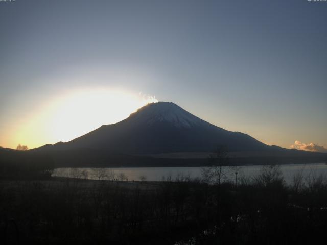 山中湖からの富士山