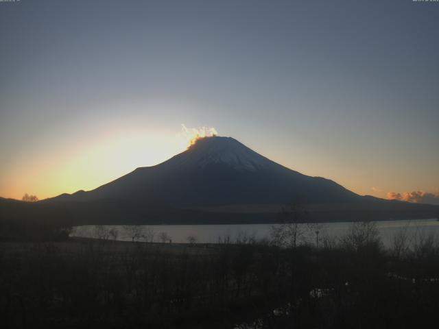 山中湖からの富士山