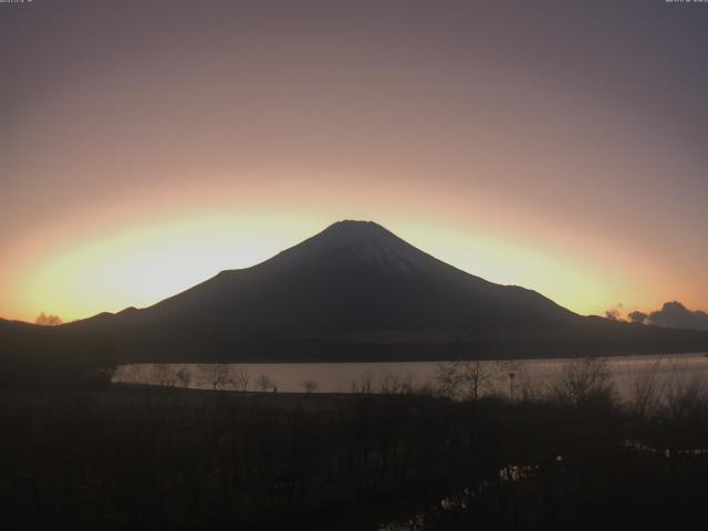 山中湖からの富士山