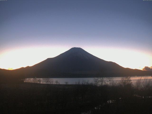 山中湖からの富士山