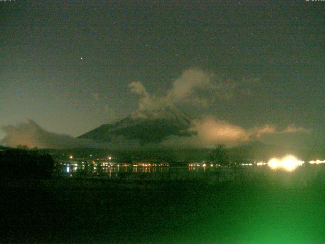 山中湖からの富士山