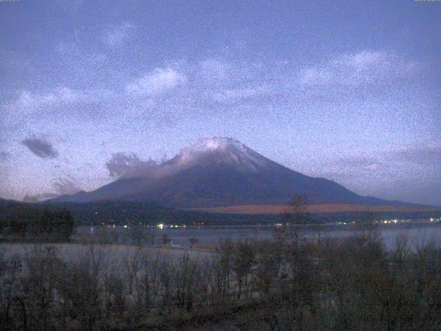 山中湖からの富士山