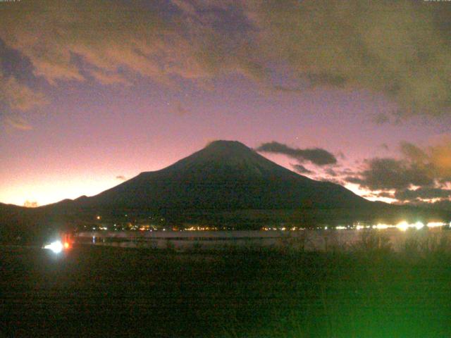 山中湖からの富士山