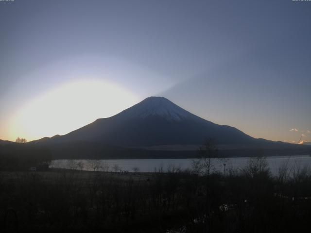 山中湖からの富士山