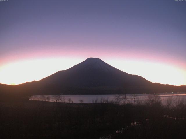 山中湖からの富士山