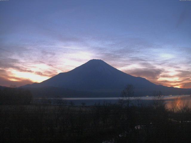 山中湖からの富士山