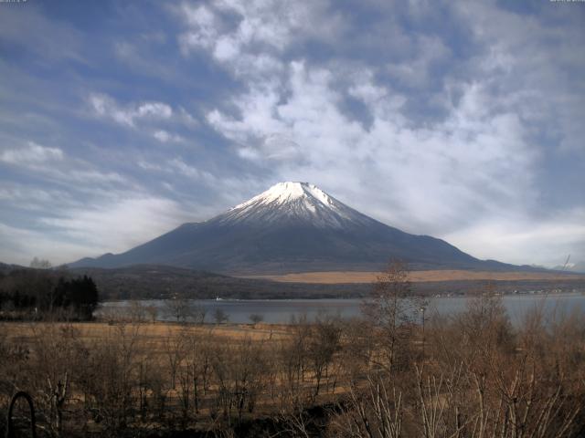 山中湖からの富士山