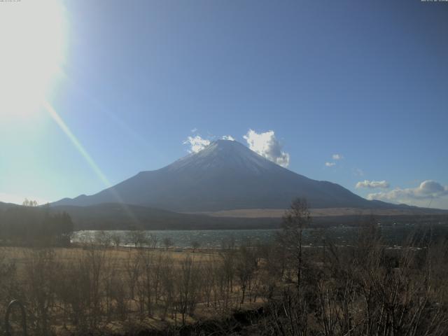 山中湖からの富士山