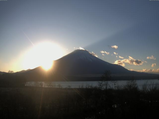 山中湖からの富士山