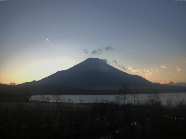 山中湖からの富士山