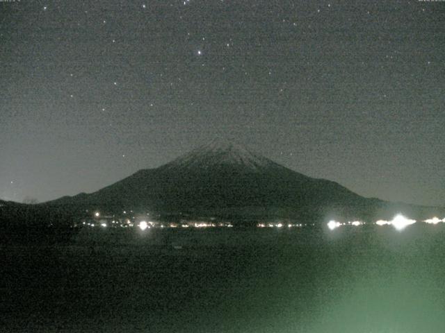 山中湖からの富士山