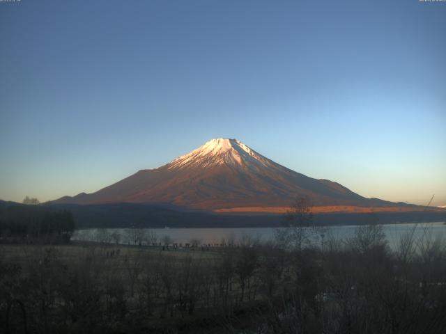 山中湖からの富士山